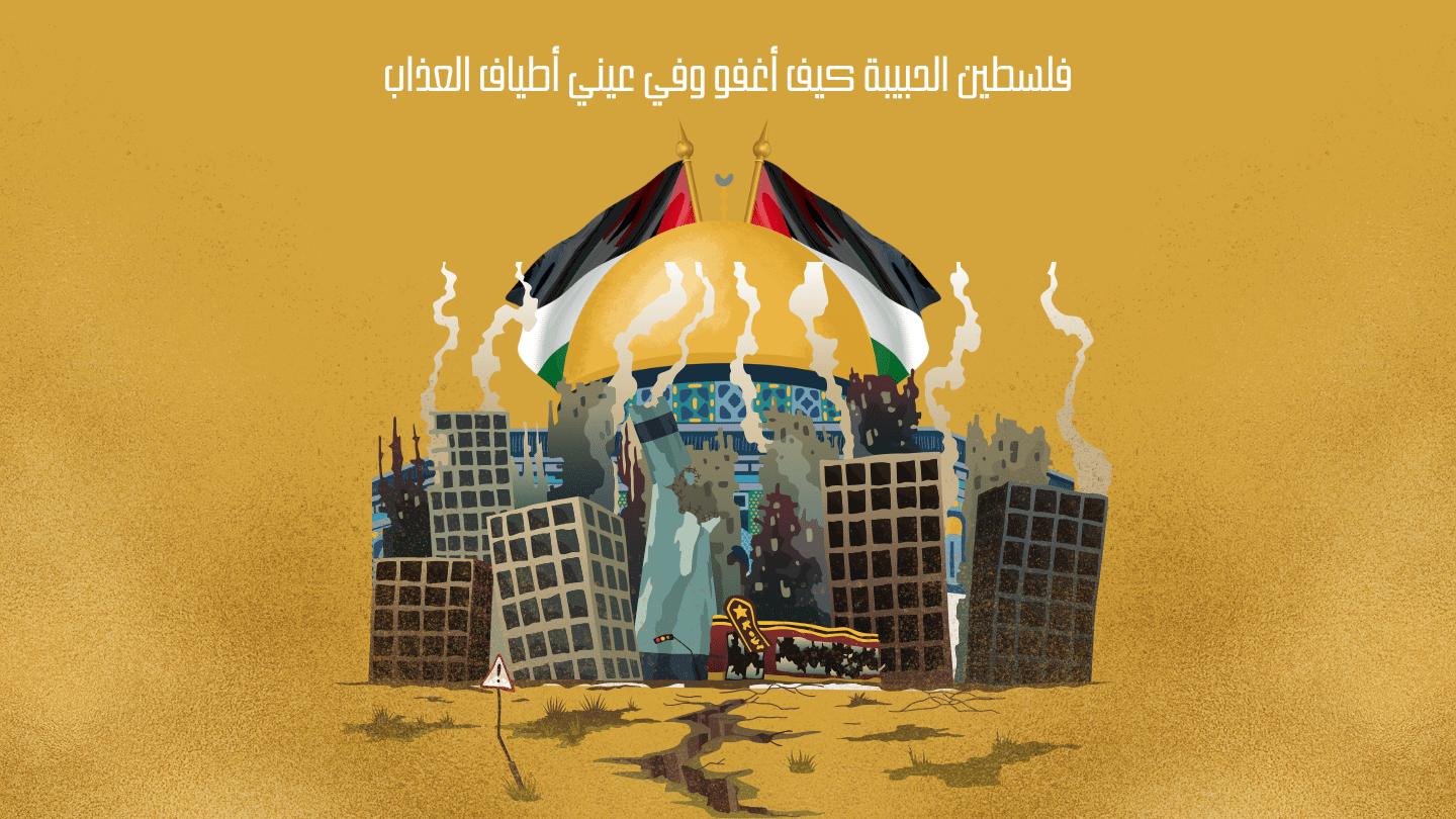 Zionisme Versus Nasionalisme Palestina