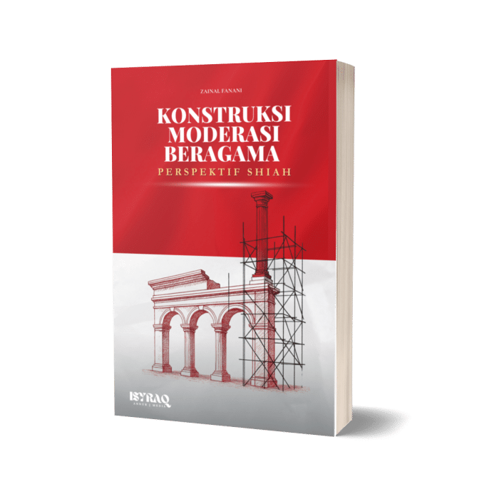 Konstruksi Moderasi Beragama Perspektif Syiah